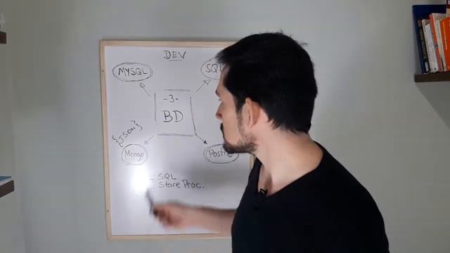 Aprende más sobre los motores de base de datos смотреть онлайн