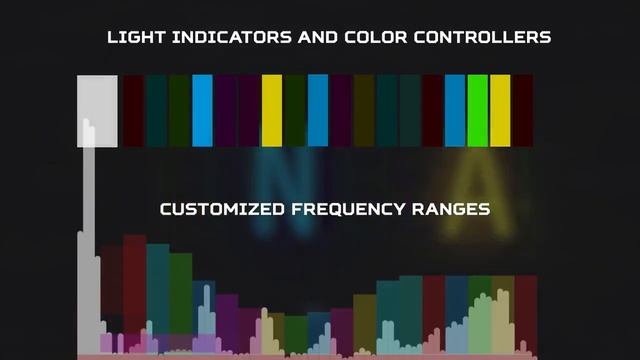 Audio React - Neon Music Visualizer | After Effects Templates - Motion Array смотреть онлайн