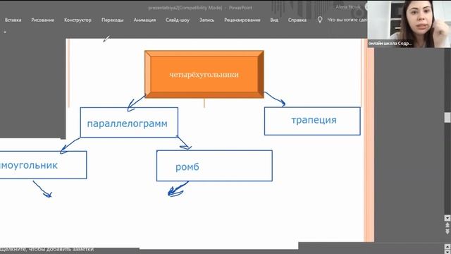Четырехугольники: параллелограмм, ромб, прямоугольник, квадрат и трапеция. Геометрия 8 класс смотреть онлайн