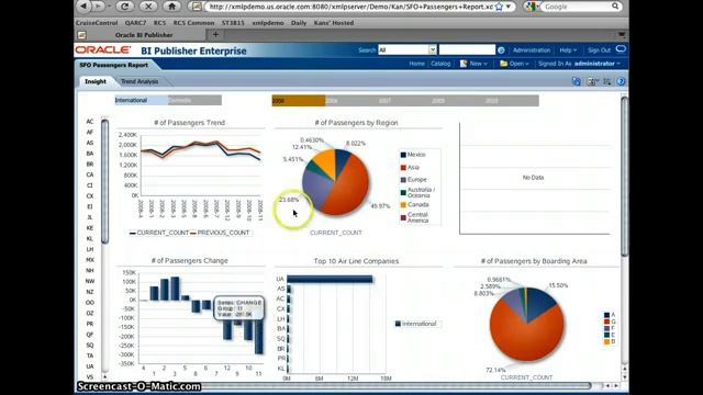 Oracle BI Publisher 11g - Interactive Reporting - YouTube смотреть онлайн