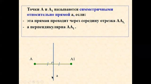 урок№105 Осевая симметрия 6 класс
