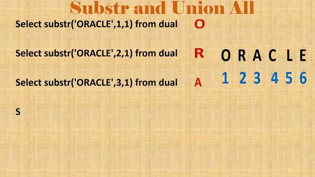 Print ORACLE Keyword Vertically смотреть онлайн
