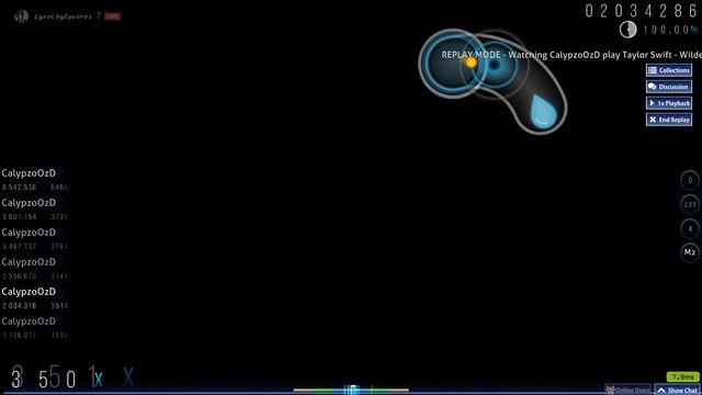 Taylor Swift - Wildest Dreams [Wild] Osu! Painfully close to 100%! смотреть онлайн