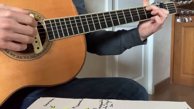 Tutoriel Guitare Acoustique : Travailler Sur Don’t Think Twice De Bob Dylan 3 смотреть онлайн