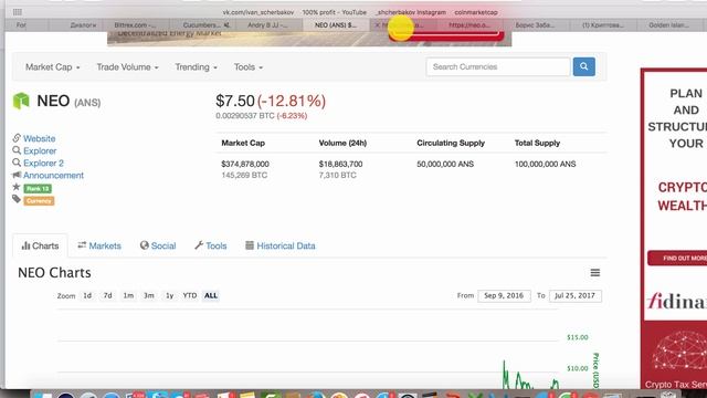 Antshares = NEO смотреть онлайн