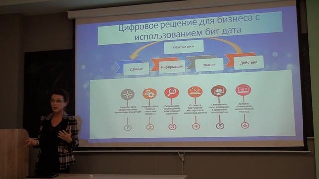 Цифровые и аналитические решения ( часть 2 ) смотреть онлайн