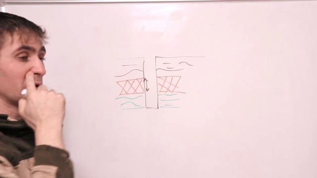 Щелевой или сетчатый фильтр / Какой Фильтра сделать и устанавить в скважину смотреть онлайн