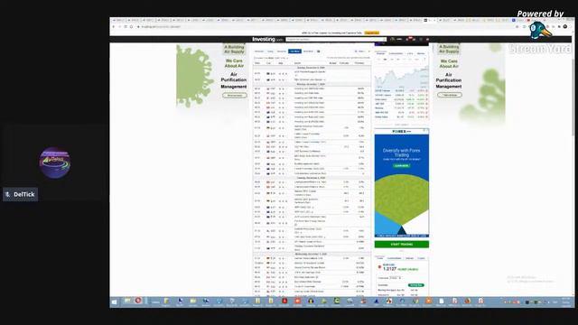 Test Руководитель Курса - Президент Академии Трейдинга DelTick - Майкл Мелихов смотреть онлайн