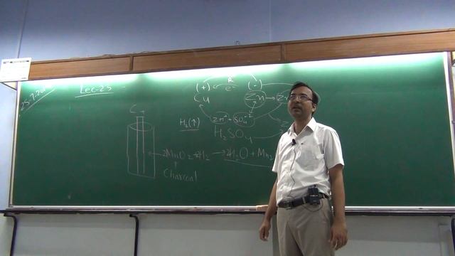 lec 23 emf, voltage and internal resistance смотреть онлайн