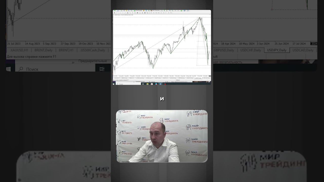 Торговые рекомендации USDJPY. Полное видео на канале смотреть онлайн
