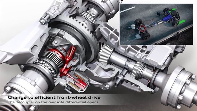 Automotive Engineering: Audi Quattro All-Wheel Drive System/Drivetrain | 4enthusiasts смотреть онлайн