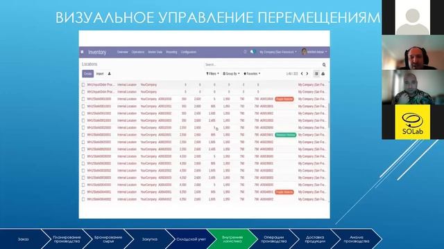 Как, кому и за сколько продать систему И как на этом заработать. Владимир Диков смотреть онлайн