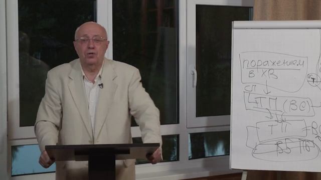 Кургинян: правящий класс бросил население, но революция сверху всё же возможна смотреть онлайн