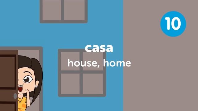 Learn Spanish With The Best Of SpanishPod101