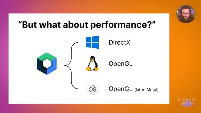 Introducing Compose for Desktop | Brighton Kotlin смотреть онлайн