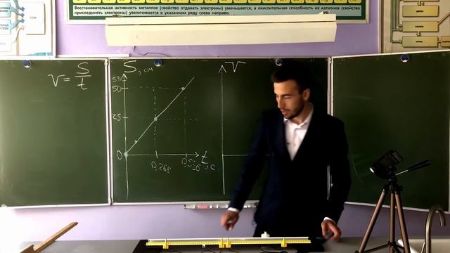 Как построить графики равноускоренного и равномерного движения смотреть онлайн