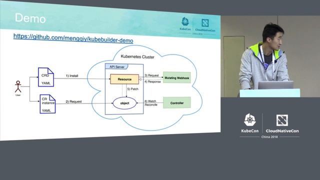 Kubebuilder: SDK for Extending Kubernetes - Fan Zhang, VMware Inc & Mengqi Yu, Google смотреть онлайн