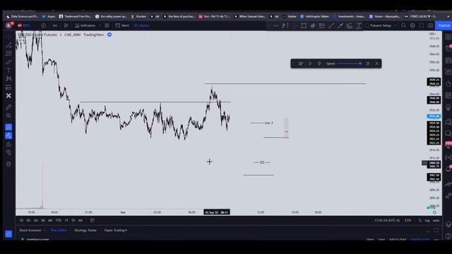 Q&A Live with Alex's Options - ICT + Strat смотреть онлайн
