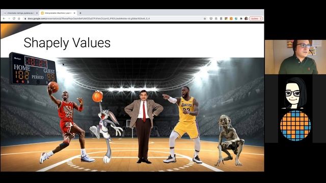 Serg Masis - Interpretable Machine Learning with Python смотреть онлайн