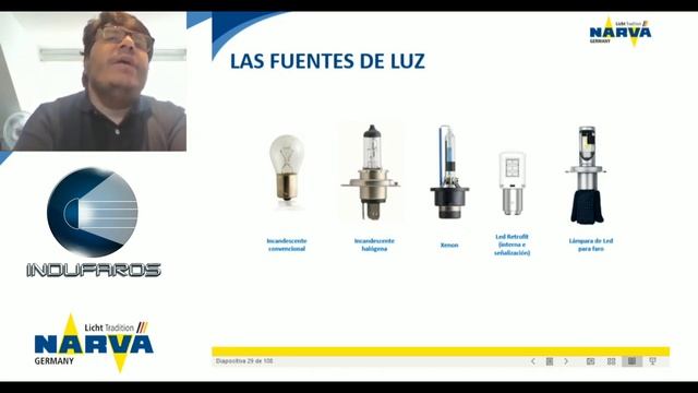 IF TIPS Narva: Tipos de Fuentes de Luz смотреть онлайн