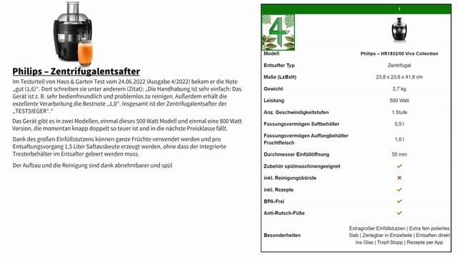 Philips – HR1832/00 | Zentrifgalentsafter [Produktvorstellung] смотреть онлайн