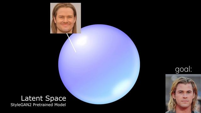 How Dwayne "The Wok" Johnson Was Made - AI Image Editing смотреть онлайн