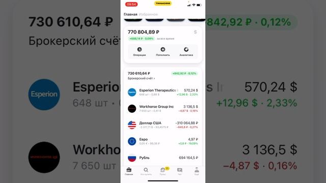 Неожиданная ситуация. Америка все смотреть онлайн