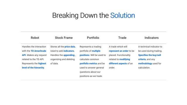 Building a Trading Robot in Python | Pt. 1 смотреть онлайн