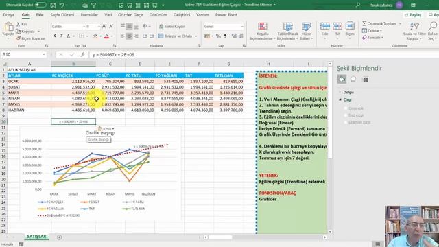 Excel Grafiklere Eğilim Çizgisi / Trendline Eklemek смотреть онлайн