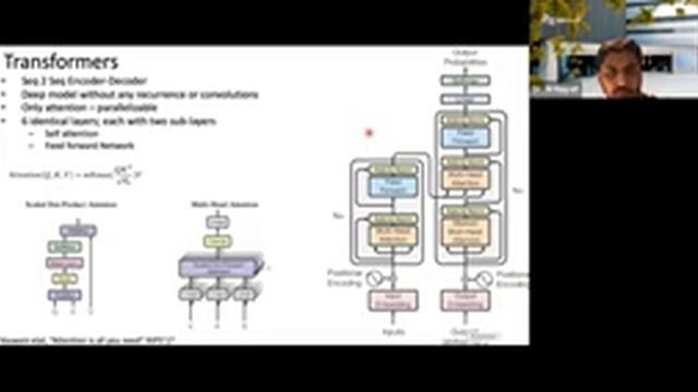 MBZUAI Talks | Evolution of Artificial Intelligence: Past, Current and Future - Dr. Munawar Hayat смотреть онлайн
