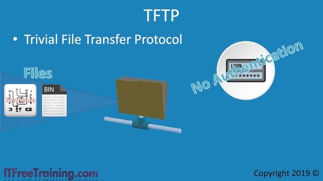 DHCP and PXE смотреть онлайн