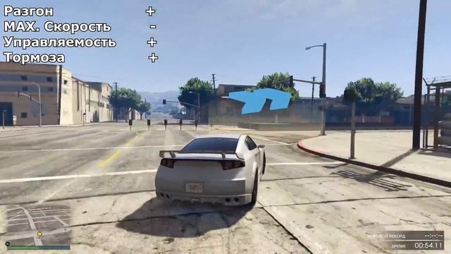 Annis Elegy RH8. Обзор бесплатного спорткара в GTA Online смотреть онлайн