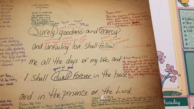 Psalm 23:6 Verse Breakdown смотреть онлайн
