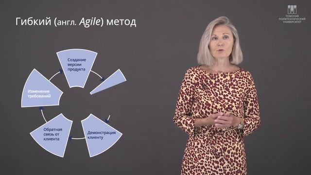 Разработка продукта. Product development смотреть онлайн