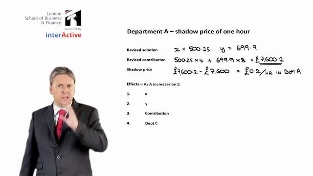 LSBF - ACCA F5: Lecture on Linear Programming -- Shadow Prices смотреть онлайн
