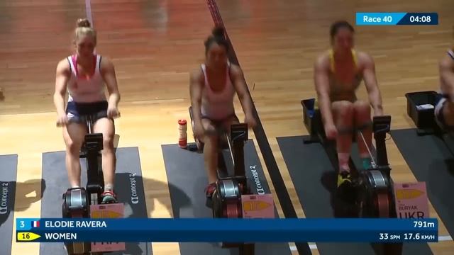 2020 World Rowing Indoor Championships -  Open Women's 2000m Race - W,LW