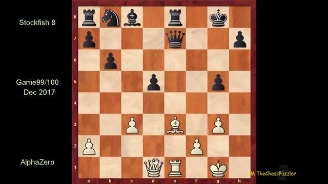 The Truth About The Alpha Zero Stockfish Games смотреть онлайн