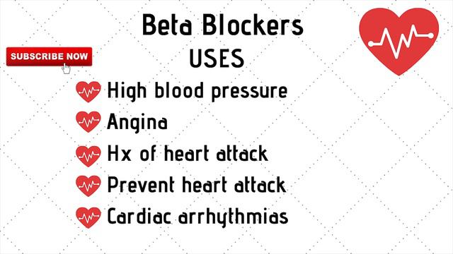 Cardiovascular Drugs | Listen & Learn with YourFavNurseB смотреть онлайн