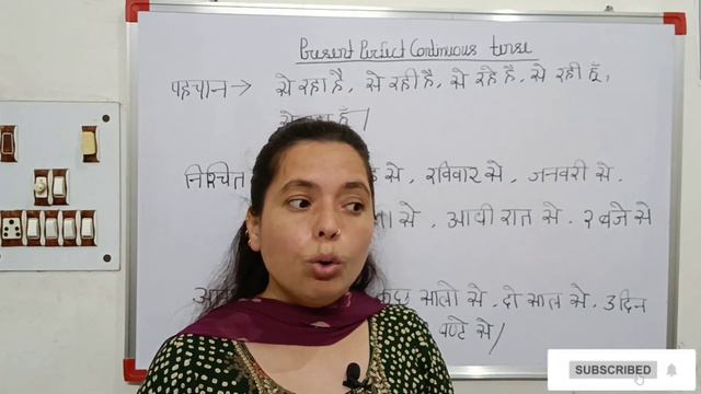 Basics to high level english class/Present Perfect Cont tense class-6/all competition usefull class смотреть онлайн