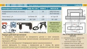 Лекция на тему «Технологии магнитопорошкового контроля»