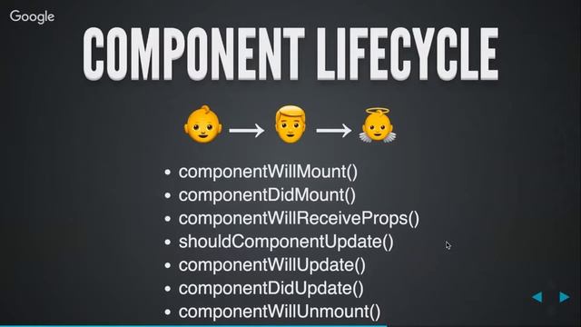 React 101 @ R⚡️R смотреть онлайн