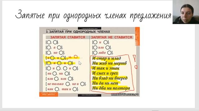 Русский ЕГЭ. Пунктуация вводное + задание 16
