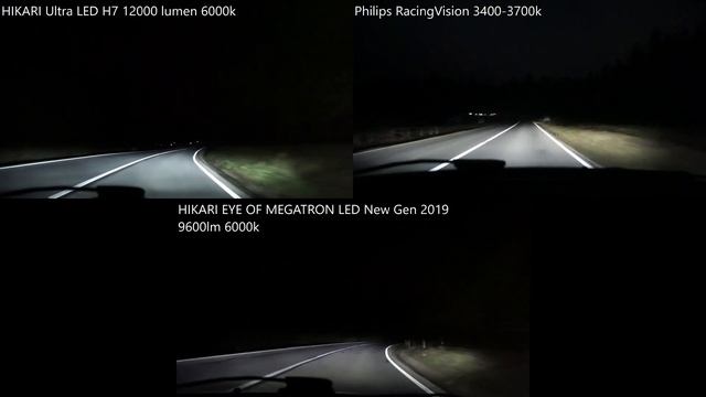 HIKARI Thunder LED 9600lm 6000k vs HIKARI Ultra LED 12000lm 6000k vs Philips RacingVision смотреть онлайн