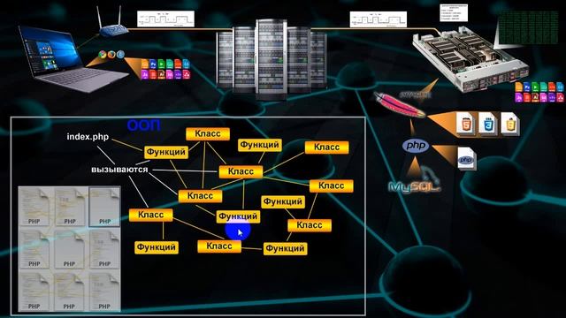 Почему умирают IT-стартапы. Как выбрать программиста смотреть онлайн