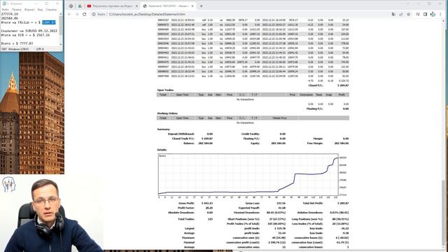 Результаты торговли на Форекс за декабрь | Подробный отчет