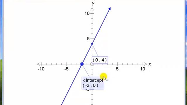 fx graph смотреть онлайн
