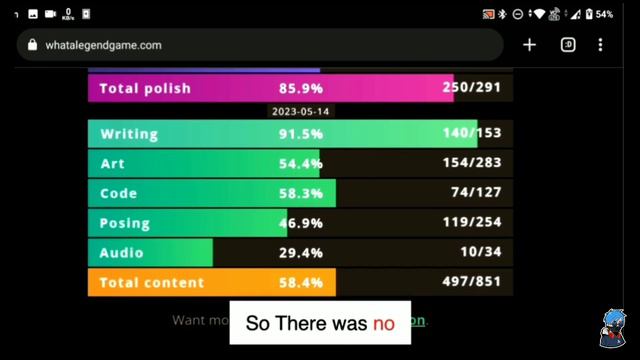 SUMMERTIME SAGA 0.20.17 NEW SCENES UPDATE 😍NEWS & RELEASE DATE ?