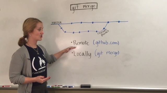 Git & GitHub: Merging смотреть онлайн