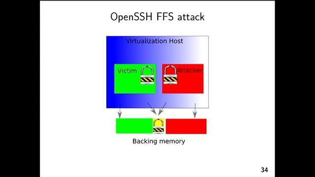 USENIX Security '16 - Flip Feng Shui: Hammering a Needle in the Software Stack смотреть онлайн