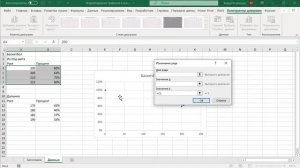 Построим график с четырьмя осями за три минуты, нет ничего проще. #ТочечнаядиаграммаExcel